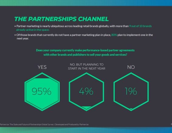 affiliate-marketing-research-industry-penetration
