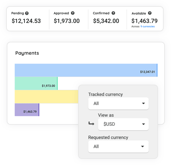 Collage of Partnerize partner payments interface features